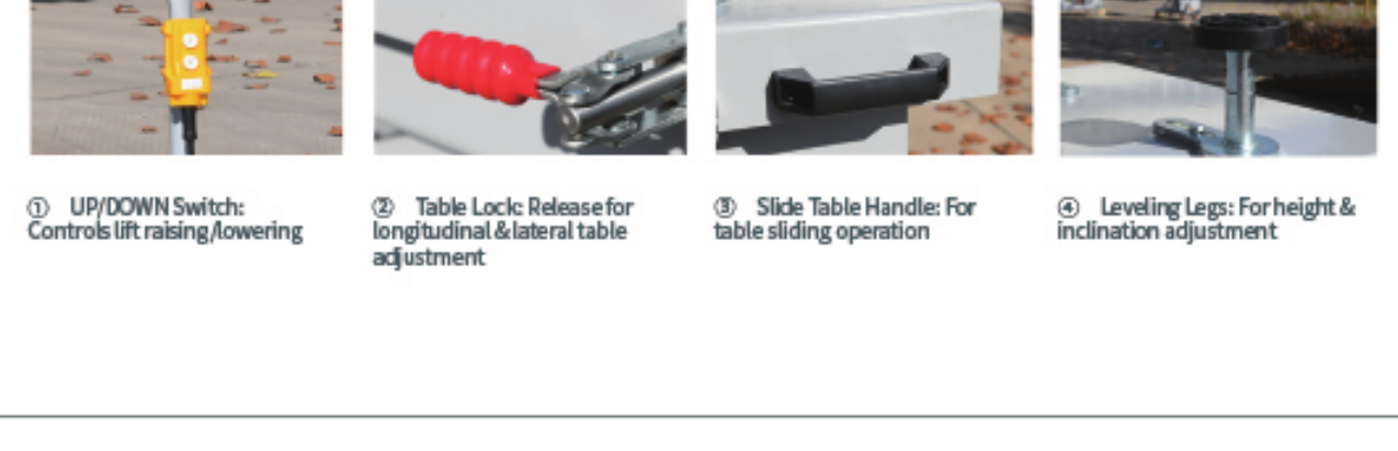 TJ-121219 EV battery lift control and table adjustment detail views