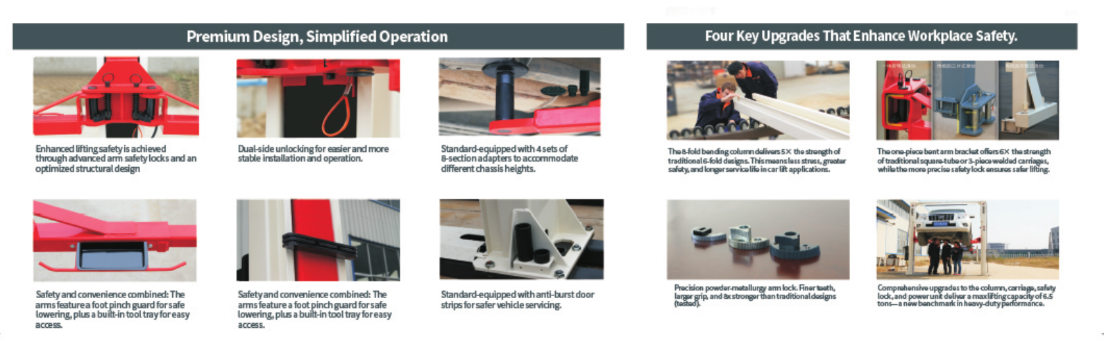 TPL-F450 two-post lift detail views showing arm locks, adapters, safety guards and structural components