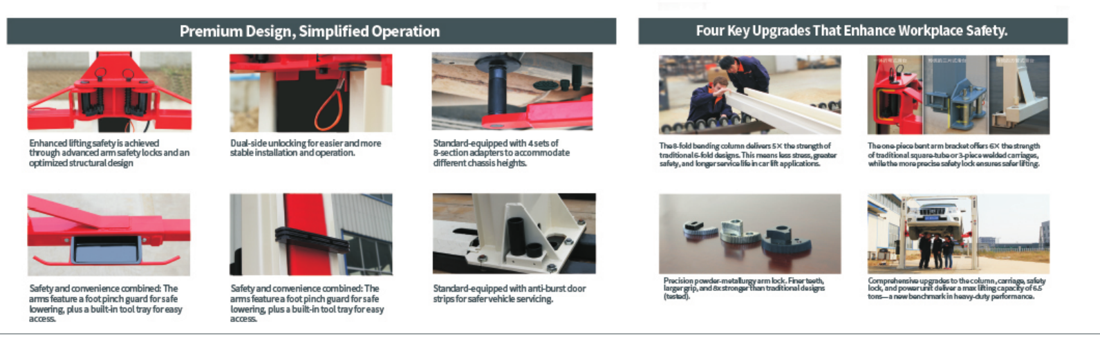 TPL-F450SA two-post lift catalog detail views showing arm locks, adapters, guards and structural components